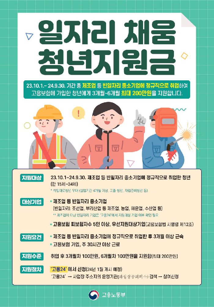 일자리 채움 청년지원금